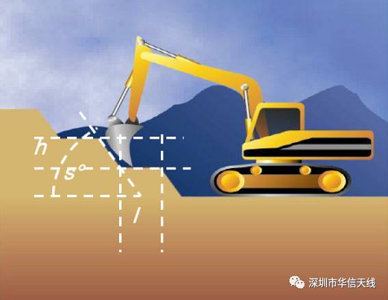 GNSS多系統聯合高精度定位.jpg